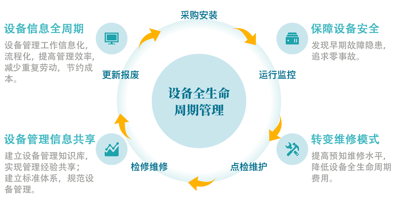北京霄飞智能科技有限公司